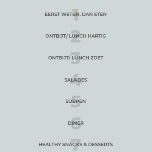 inhoudsopgave recepten boek